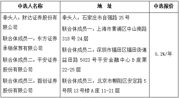 2222222222222222.png 2222222222222222.png